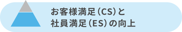 お客様満足（CS）と社員満足（ES）の向上