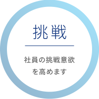 挑戦：社員の挑戦意欲
        を高めます