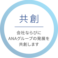 共創：会社ならびにANAグループの発展を共創します