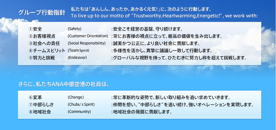 �������́u���񂵂�A���������A�����邭���C�I�v�ɁA���̂悤�ɍs�����܂��B